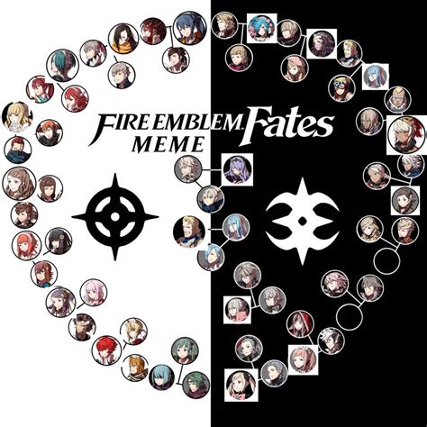 setsuna fire emblem|fire emblem fates best pairings.